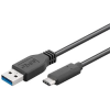 premiumcord kabel usb 3 1 ku31ca1bk ien240101