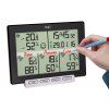TFA Teplomer a vlhkomer s 3 bezdrôtovými senzory 30.3057.01 MULTI-SENSE TFA30.3057.01