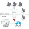ubiquiti udm unifi dream machine image1 big ies33007373