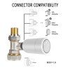 immax neo smart termostaticka hlavice zigbee image1 big ies54487960