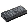 AVACOM Asus F5 séria A32-F5 Li-Ion 11,1 V 4400 mAh
