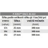 Pirelli P ZERO Race 4S, 26-622, TechBELT, 127 tpi, SmartEVO, čierna