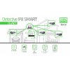 EVOLVEO Detective IP8 SMART - kamerový systém
