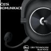 Logitech G Pro X Wireless 2, LIGHTSPEED, Bluetooth, čierna
