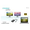 Video adaptér i-tec USB-C Dual 4K/60Hz (single 8K/30Hz) DP