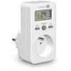 connect it powermeter meric spotreby el energie ien515879