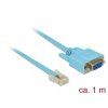 delock adapter rs 232 db9 samice 1 x seriovy rs 232 rj45 samec 1 m ien526212
