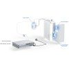 ubiquiti ua g2 pro unifi access reader g2 professional image1 big ies84833940