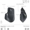 Logitech MX Keys S Combo - US INTL