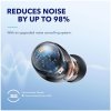 Slúchadlá Bluetooth Anker soundcore Space A40 čierne