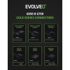 EVOLVEO G750, 750W