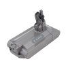 AVACOM Batéria pre Dyson V10 Li-Ion 25,2 V 3600 mAh