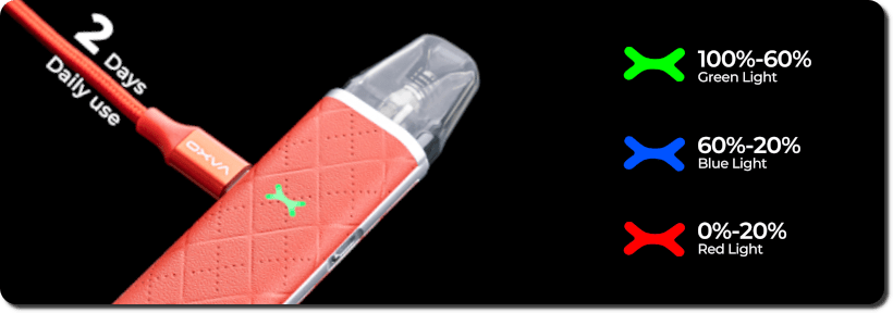 Batéria elektronickej cigarety Oxva Xlim Go - banner