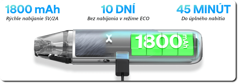 elektronická cigareta Oxva NeXLIM Go - úvodný banner