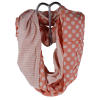 Coveri Collection S23