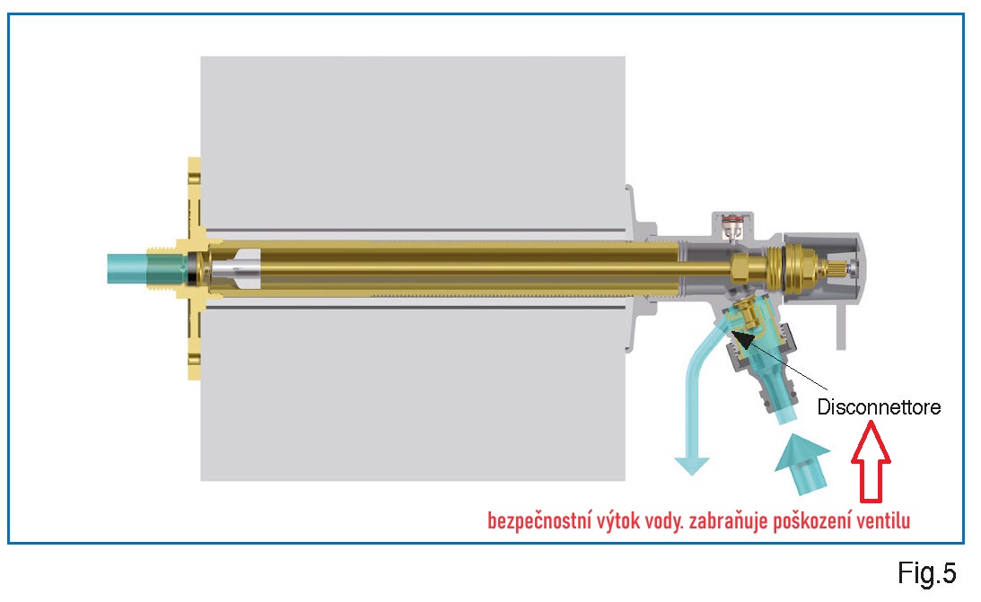 Máte na domě nezámrznou armaturu? Jedna drobná chyba vás může stát nový ventil