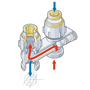 Špatně napojený radiátor - záměna přívodu a zpátečky