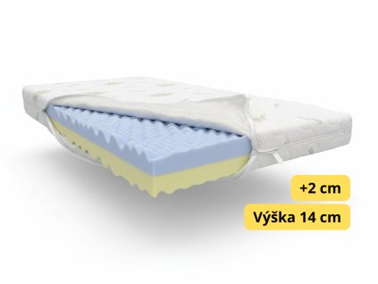 Matrace Vltava Plus Výška 14 cm verze 2
