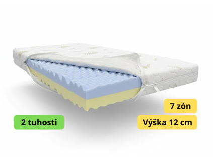 Vltava s doplňkovým info 1