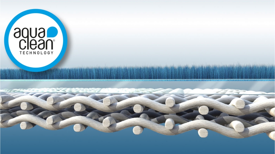 Technológia povrchovej úpravy látok - Aqua clean