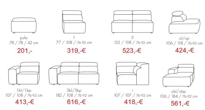 Modulární kolekce RIPLE – přehled dostupných sektorových prvků a cen