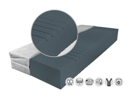 Matrac IVANA DE LUXE (Výber veľkosti 80x200cm)