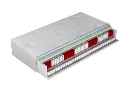 Matrac COMFORT Royal (Šírka matraca 70 x 200 cm)