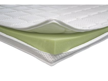 TOPPER T1 (Blanář) (Šírka matraca 90 x 200 cm)