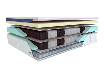 Matrac KING (Šírka matraca 90 x 200 cm)