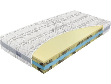 Matrac CAMILCA COMFORT (Šírka matraca 90 x 200 cm)