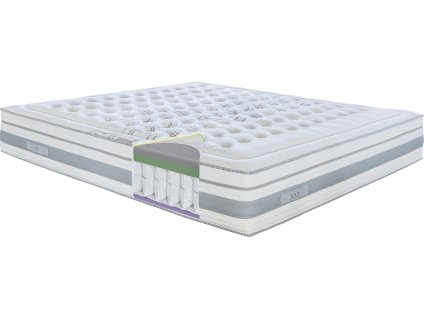 Matrac CARBONIO LUXURY (Šírka matraca 90 x 200 cm)