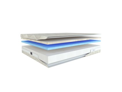 Matrac NATURA (Šírka matraca 90 x 200 cm)