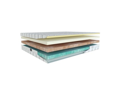 Matrac MONACO DREAM (Šírka matraca 90 x 200 cm)