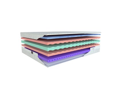 Matrac LUGANO TOP (Šírka matraca 90 x 200 cm)