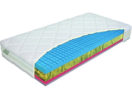 Matrac NEROLI (Šírka matraca 90 x 200 cm)