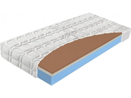 Matrac COOPER ANTISTRESS (Šírka matraca 90 x 200 cm)