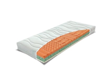 Matrac RENA (Šírka matraca 90 x 200 cm)