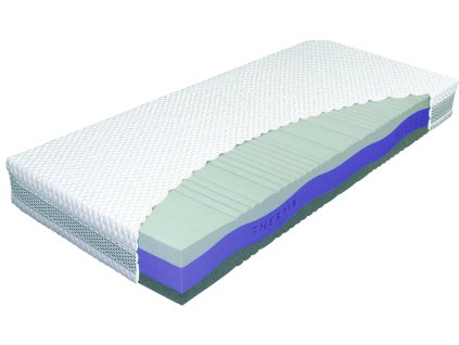 Matrac THERMO silver (Šírka matraca 90 x 200 cm)
