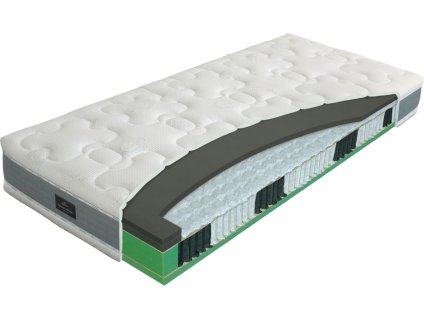 Matrac SWISS Duospring (Šírka matraca 90 x 200 cm)