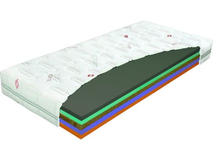 Matrac SWISS Royal (Šírka matraca 90 x 200 cm)