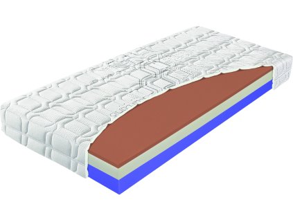 Matrac HYDROLATEX Copper T3 (Šírka matraca 90 x 200 cm)