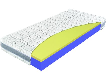 Matrac LAZY ortholux (Šírka matraca 90 x 200 cm)