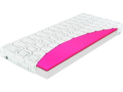 Matrac PREZIDENT Duo (Šírka matraca 90 x 200 cm)
