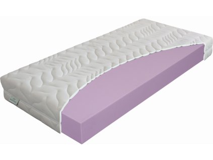 Matrac SERIAL 20 (Šírka matraca 90 x 200 cm)