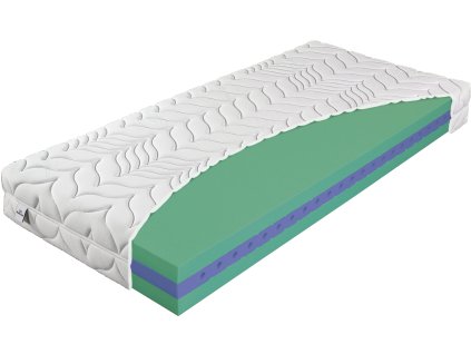 Matrac NATURA aloe (Šírka matraca 90 x 200 cm)