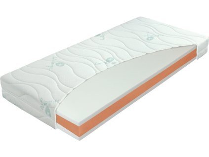 Matrac KLASIK lux (Šírka matraca 90 x 200 cm)