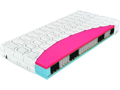 Matrac PREMIÉR bio-ex T3 (Šírka matraca 90 x 200 cm)