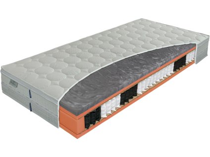 Matrac VARIO T4 cellflex (Šírka matraca 90 x 200 cm)