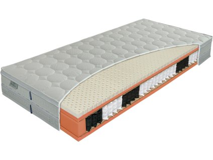 Matrac VARIO T4 viscogreen (Šírka matraca 90 x 200 cm)