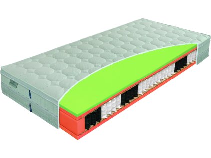 Matrac ADMIRÁL bio hydrolatex T4 (Šírka matraca 90 x 200 cm)